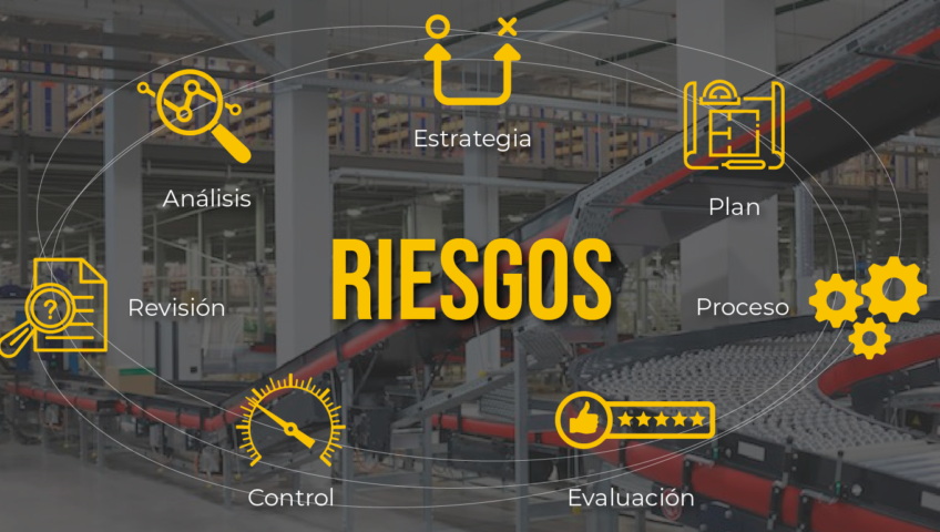 HERRAMIENTAS PARA LA GESTIÓN DE RIESGOS
